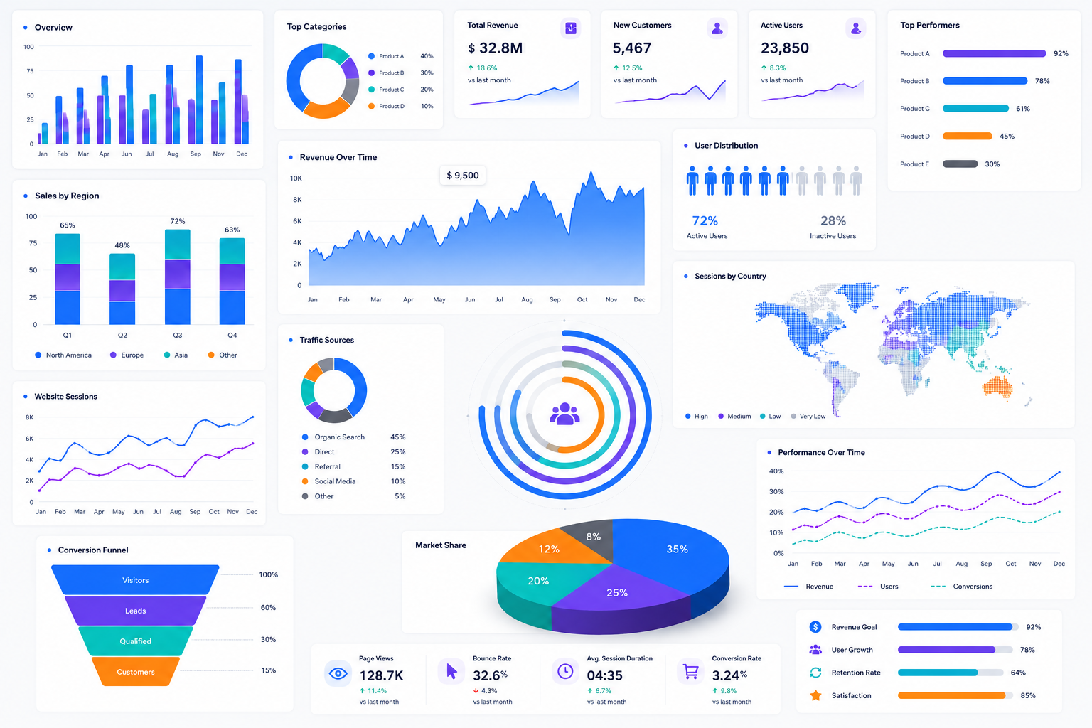Metrics-as-a-Platform — AI for BI